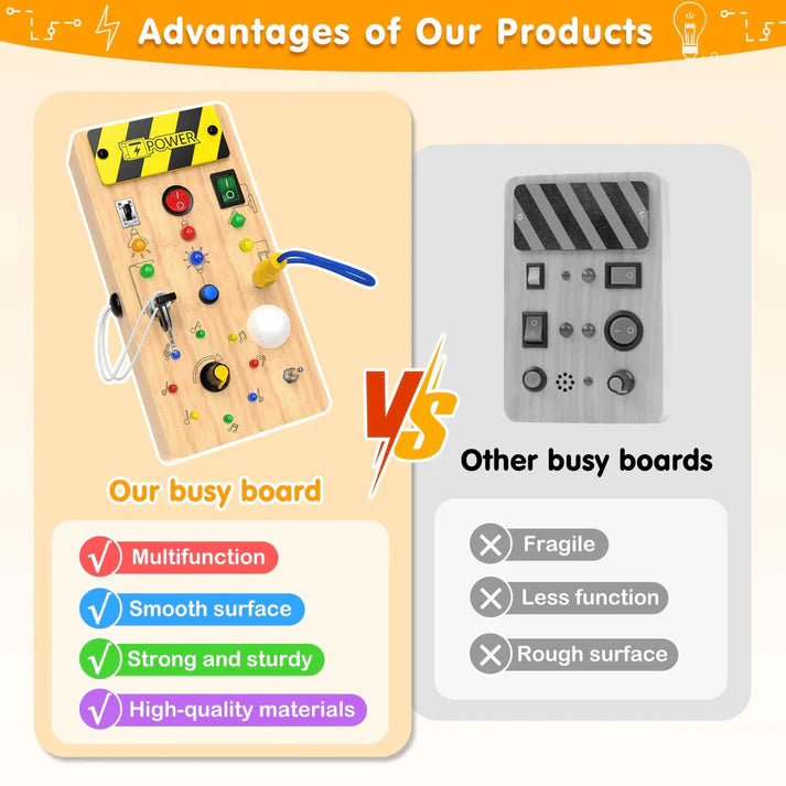 Montessori Wooden Smart Play Switchboard for Kid's